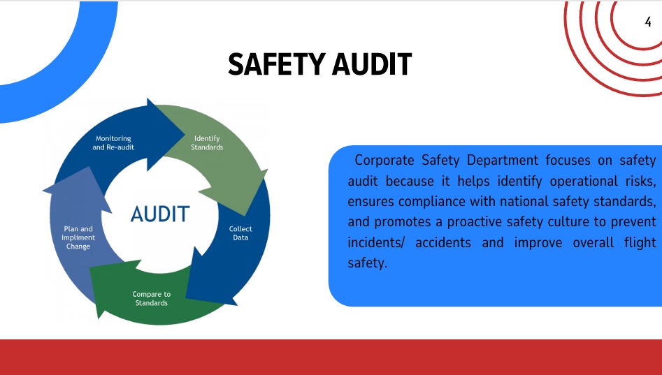 Safety Guideline